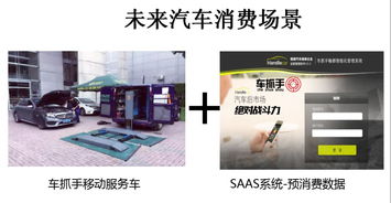 預建模式 先抓客戶產值，后開門店——軟件服務不虧的不二法門